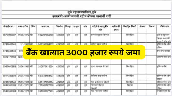 Ladki Bahin Yojana Maharashtra