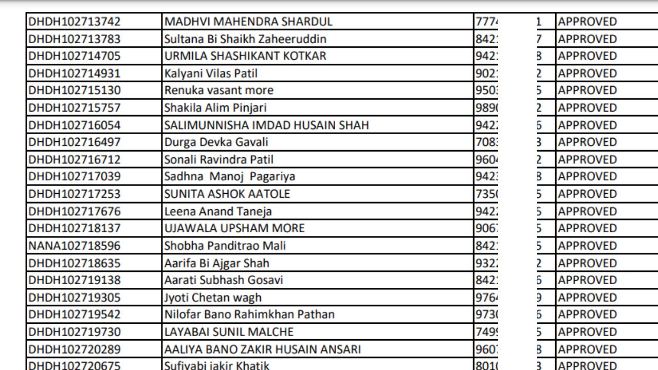 adki-bahin-yojana-rs-2100-list