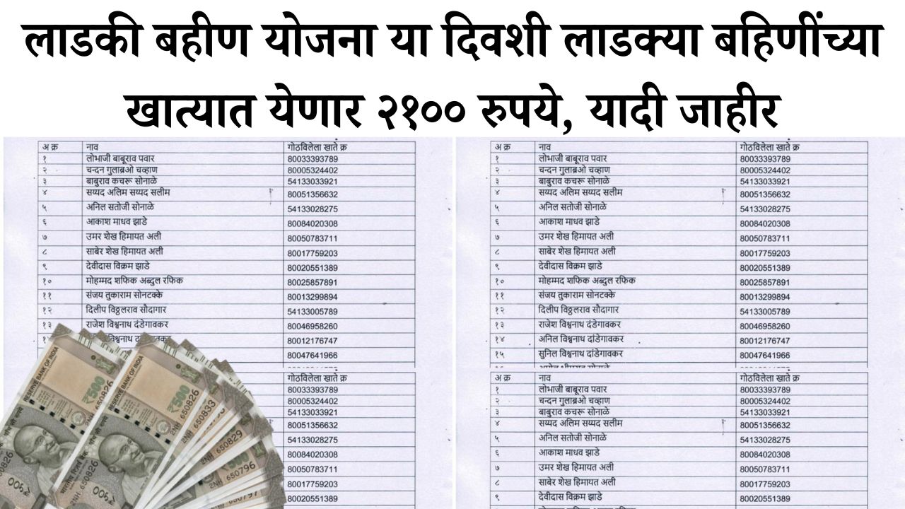 Ladki Bahin Yojana 2100 Rs